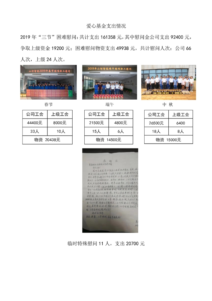 122cc太阳成社会责任报告