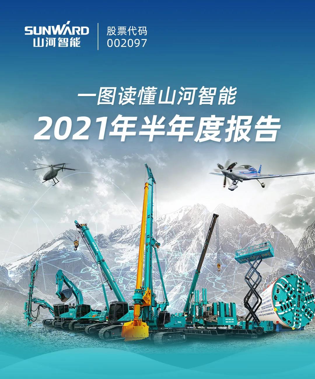 一图读懂122cc太阳成智能2021年半年度报告