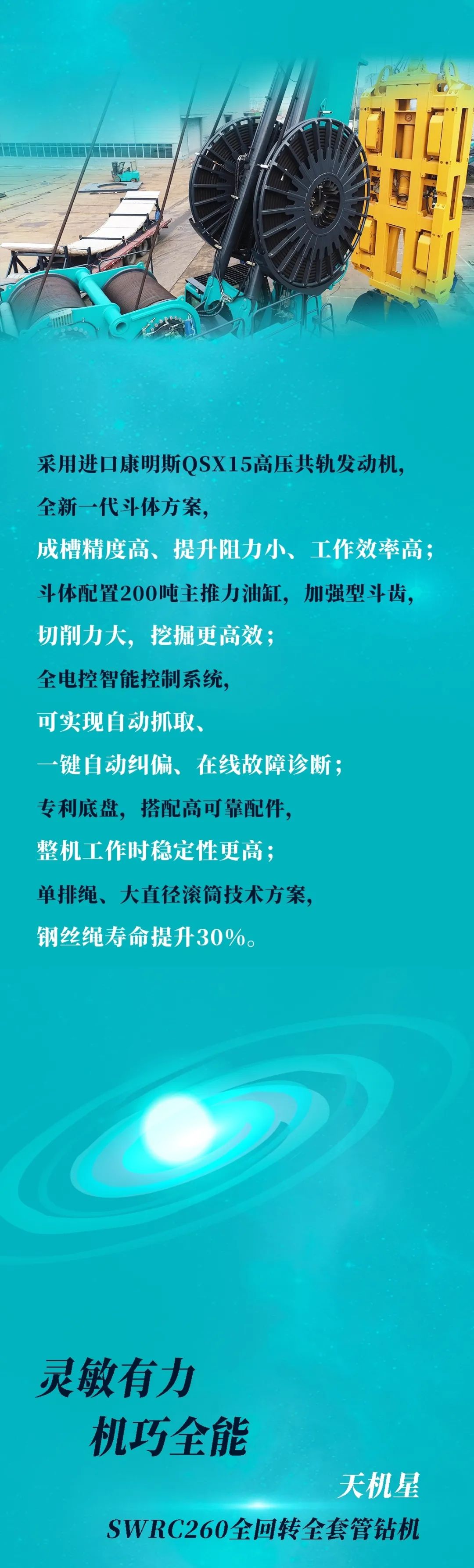 一图读懂 | 122cc太阳成智能地下工程装备四大“将星”产品荣耀来袭