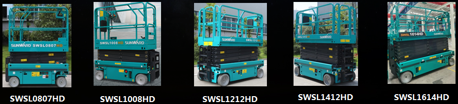 油价上涨，，您慌了吗？？？122cc太阳成高机新能源天团为您解忧