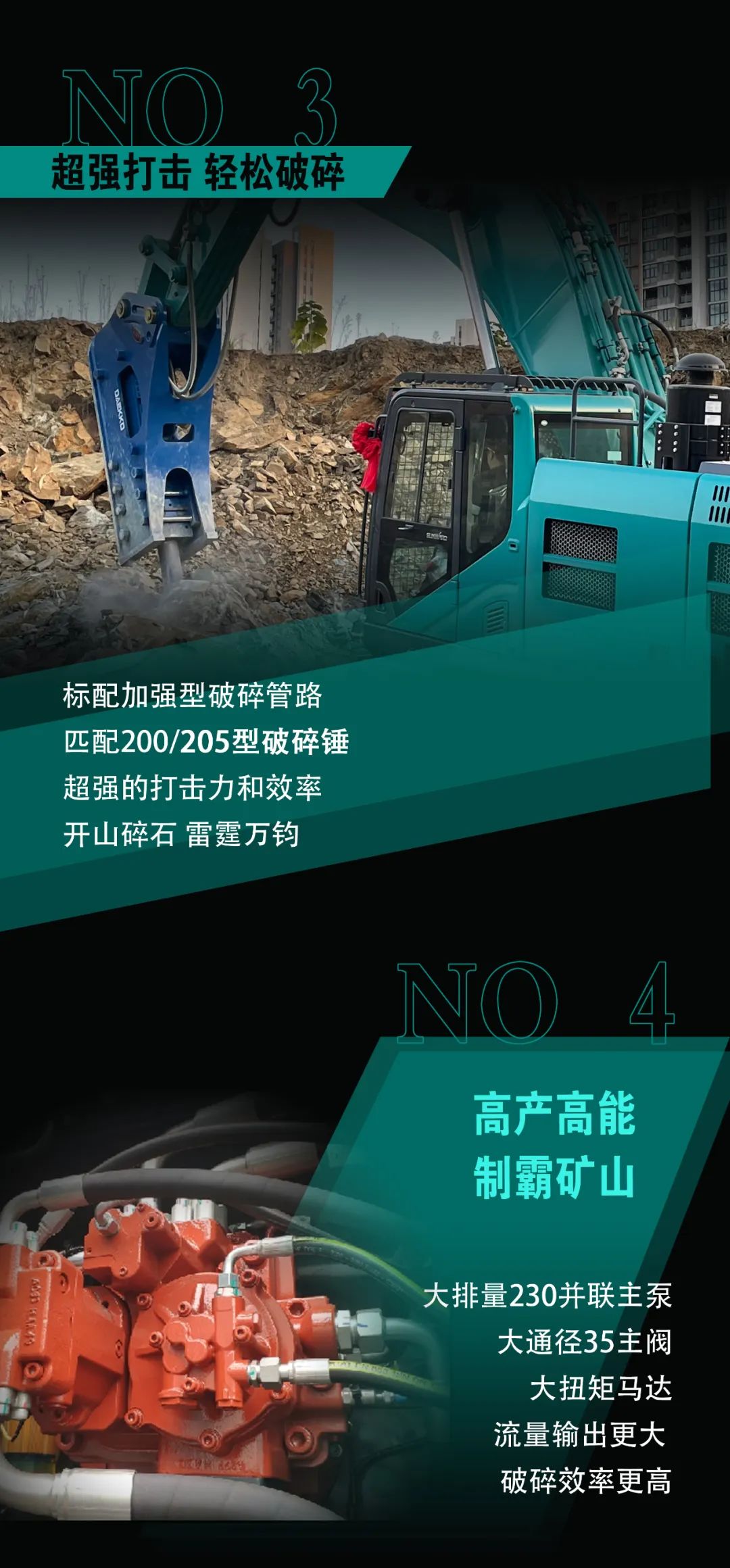 一图读懂 | 专为矿山重载施工而生！122cc太阳成智能SWE600FB破碎锤重磅回归