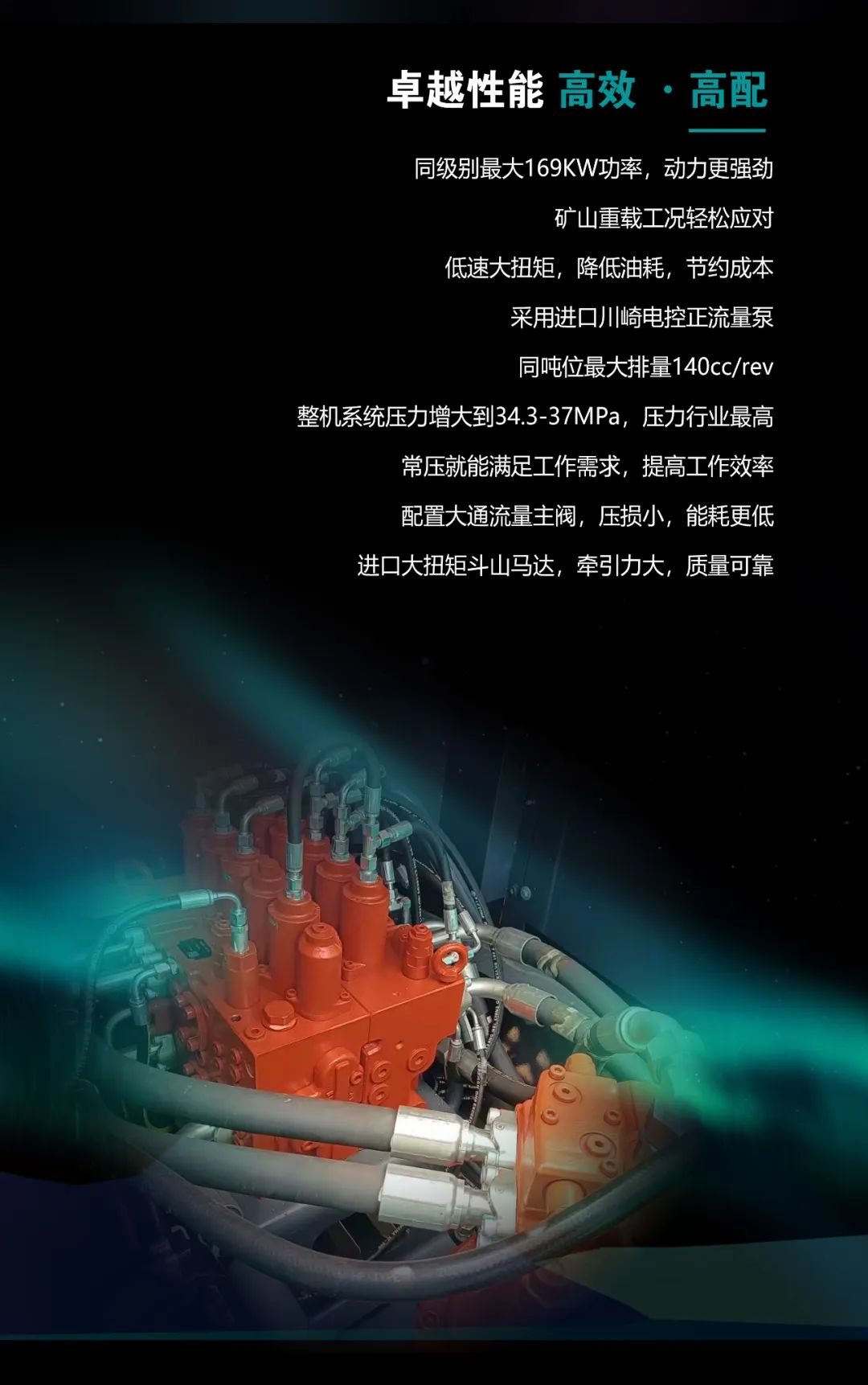 一图读懂 | 高配、、高效！122cc太阳成智能新一代26吨级挖掘机助您“掘”胜千里