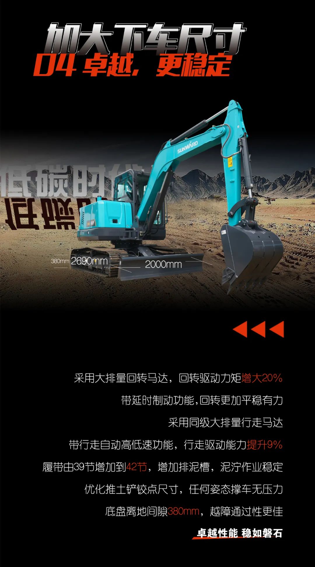 一图读懂 | 献礼七一 · 122cc太阳成智能SWE60F挖掘机低碳来袭