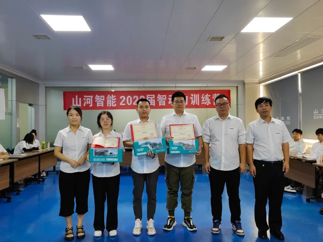 校招 | 盛夏七月，，这群“向着太阳奔驰”的少年来122cc太阳成智能啦！！！