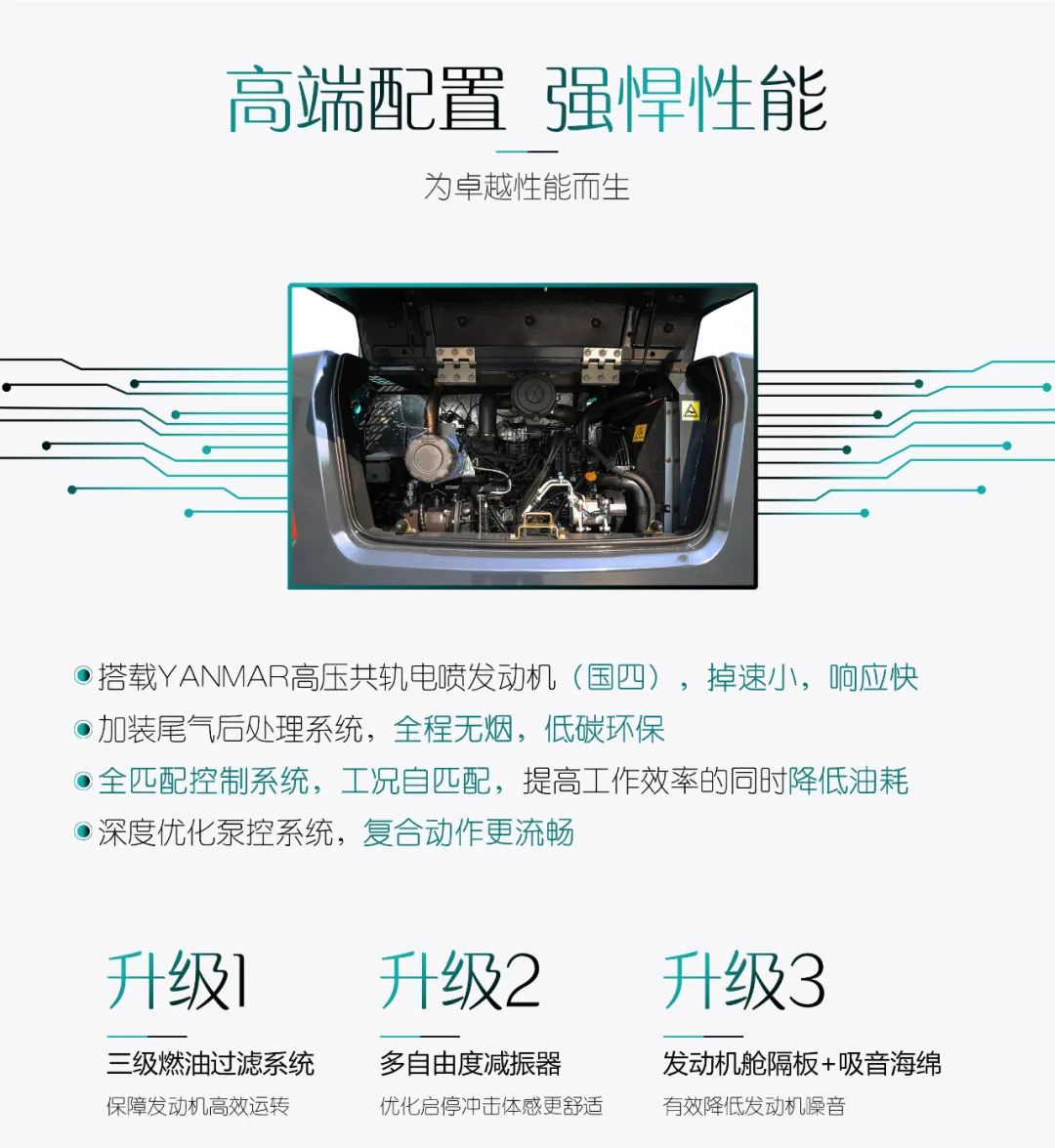 国四精品 | 都会建设哪家强？？？还得看122cc太阳成智能小挖SWE85F