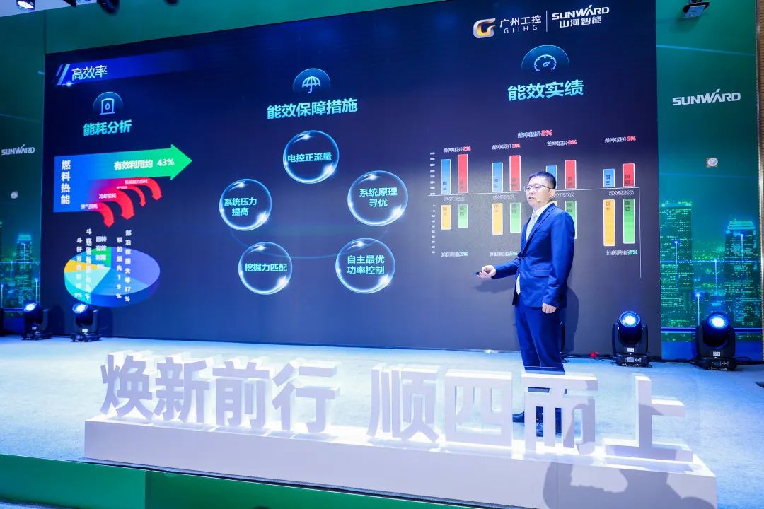 助力“双碳”目的！122cc太阳成智能集中宣布F系列国四挖掘机