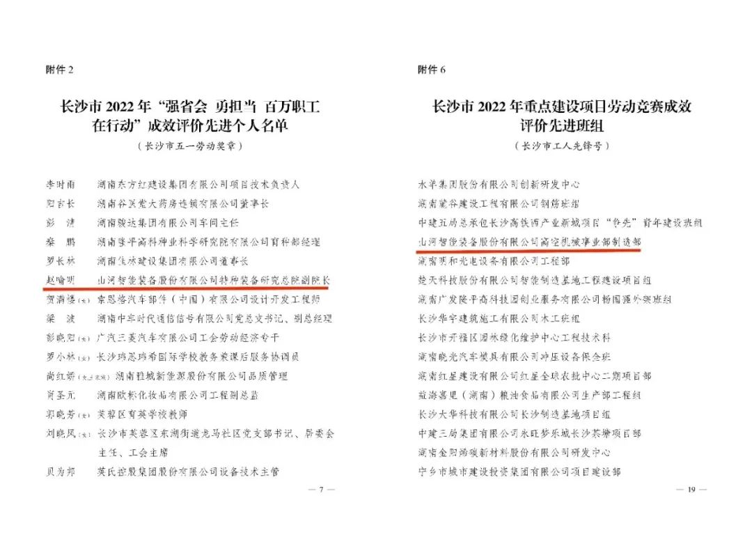 长沙市召开庆！拔逡弧惫世投诖蠡，，122cc太阳成智能1个人1整体获表扬！