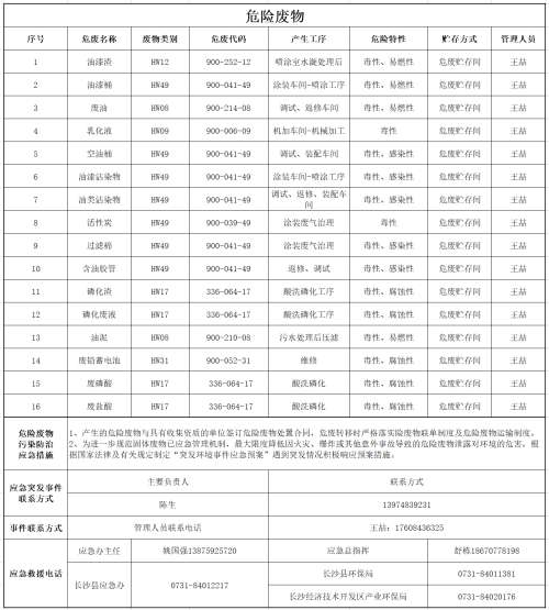 中国·122cc太阳成(集团)有限公司-官方网站