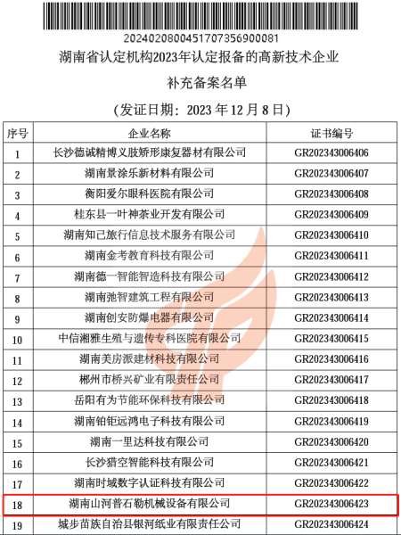中国·122cc太阳成(集团)有限公司-官方网站