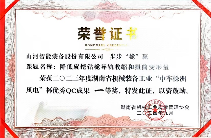 喜讯！！！2023年度省机械工业质量治理效果擂台赛122cc太阳成智能再获殊荣！！！