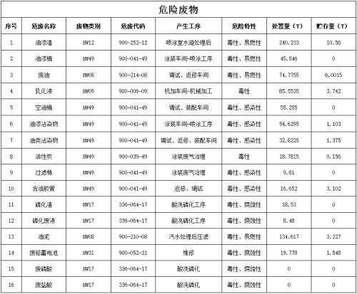 中国·122cc太阳成(集团)有限公司-官方网站