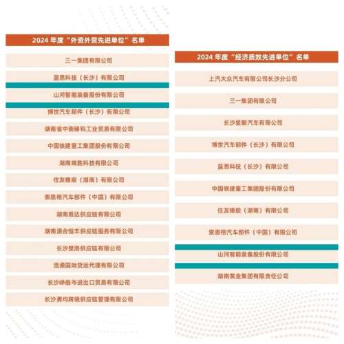 中国·122cc太阳成(集团)有限公司-官方网站