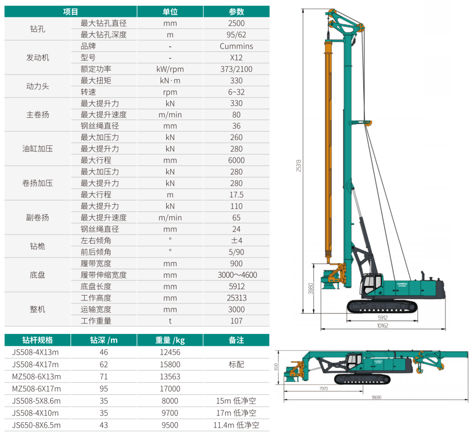 大型多功效旋挖钻机