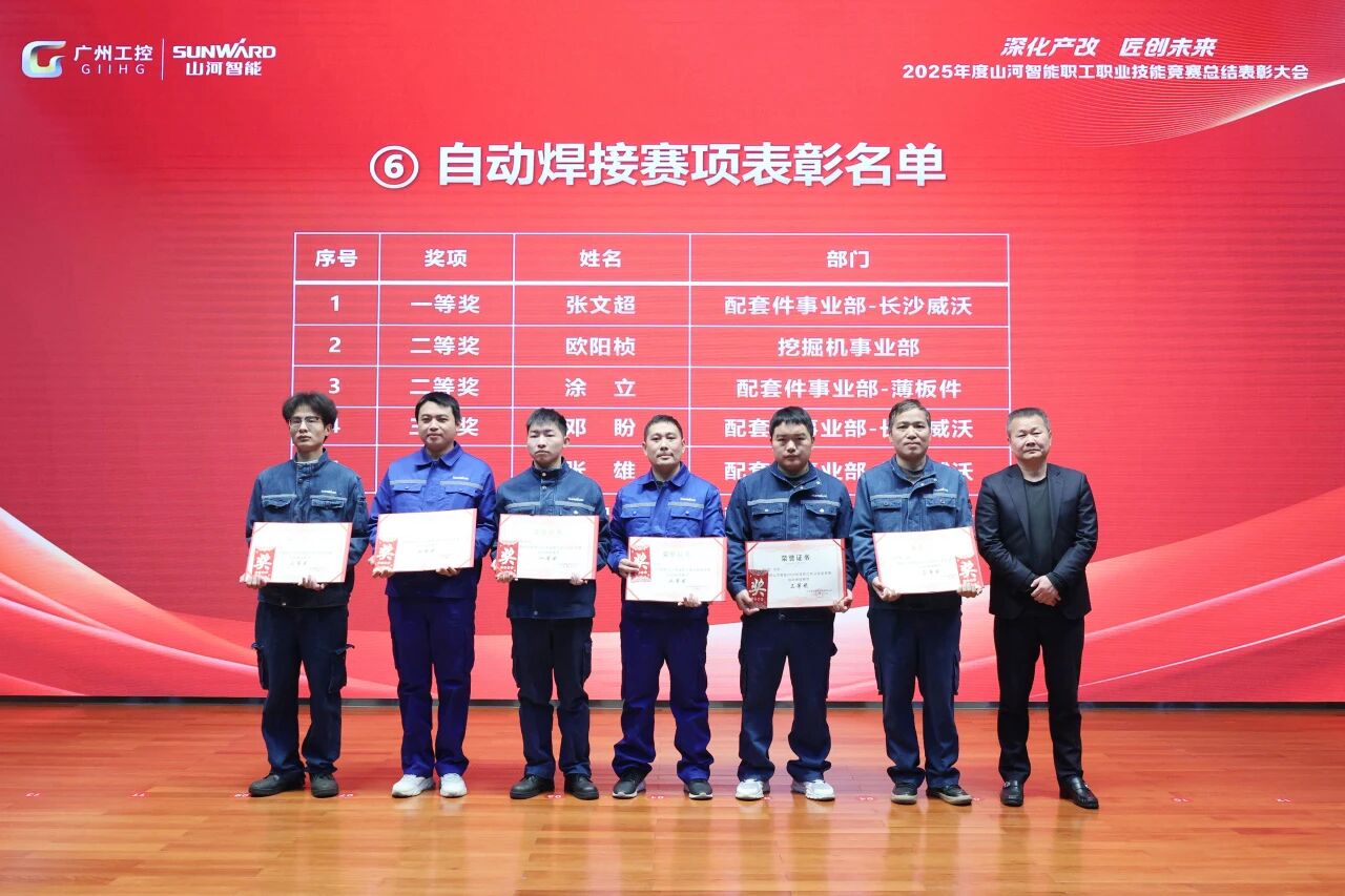 122cc太阳成智能2025年度职工职业手艺竞赛总结表扬大会乐成召开