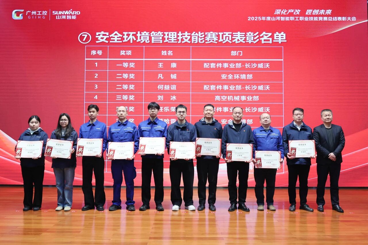 122cc太阳成智能2025年度职工职业手艺竞赛总结表扬大会乐成召开